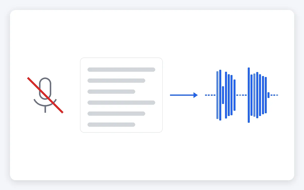 Vorteil — Voiceover zum Video hinzufügen: Text eingeben, KI-Stimme wählen