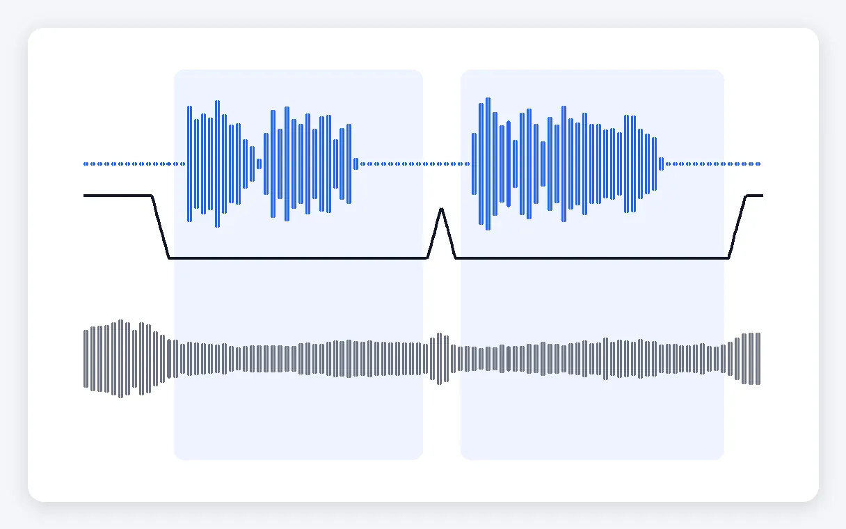 Vorteil — Voiceover zum Video hinzufügen: Text eingeben, KI-Stimme wählen