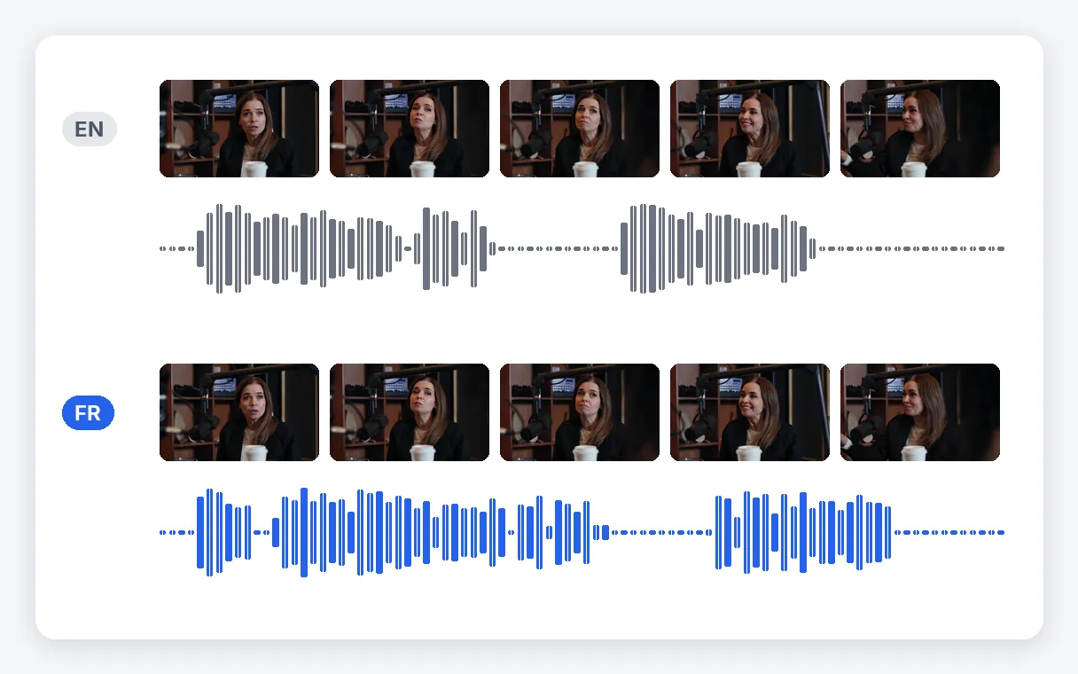 Vorteil — KI-Video-Synchronisation online: nah an der Originalstimme