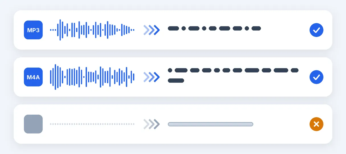 Vorteil — Audio zu Text: MP3 und Sprachmemos mit KI transkribieren