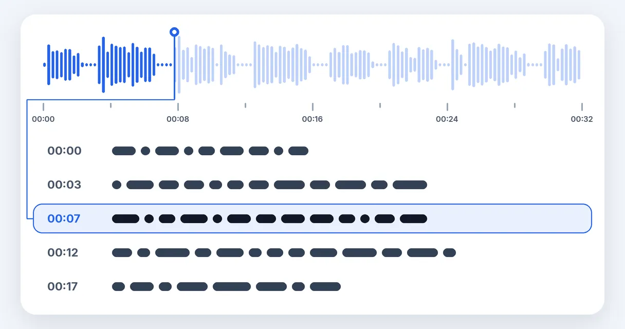 Vorteil — Audio zu Text: MP3 und Sprachmemos mit KI transkribieren