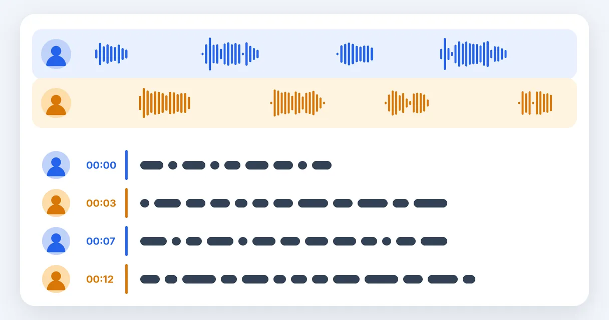 Vorteil — Audio zu Text: MP3 und Sprachmemos mit KI transkribieren