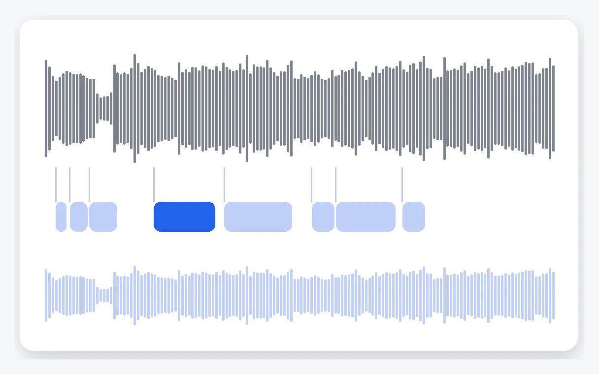 Vorteil — Songtext-Video erstellen: animierter Text zu deinem Song
