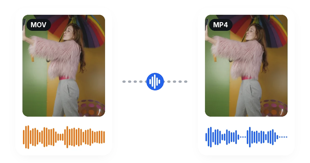 Vorteil — iPhone-Hintergrundgeräusch-Entferner: Den Ton eines Videos säubern