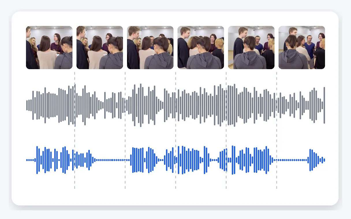 Vantaggio — Rimuovi la musica da un video e tieni la voce, online
