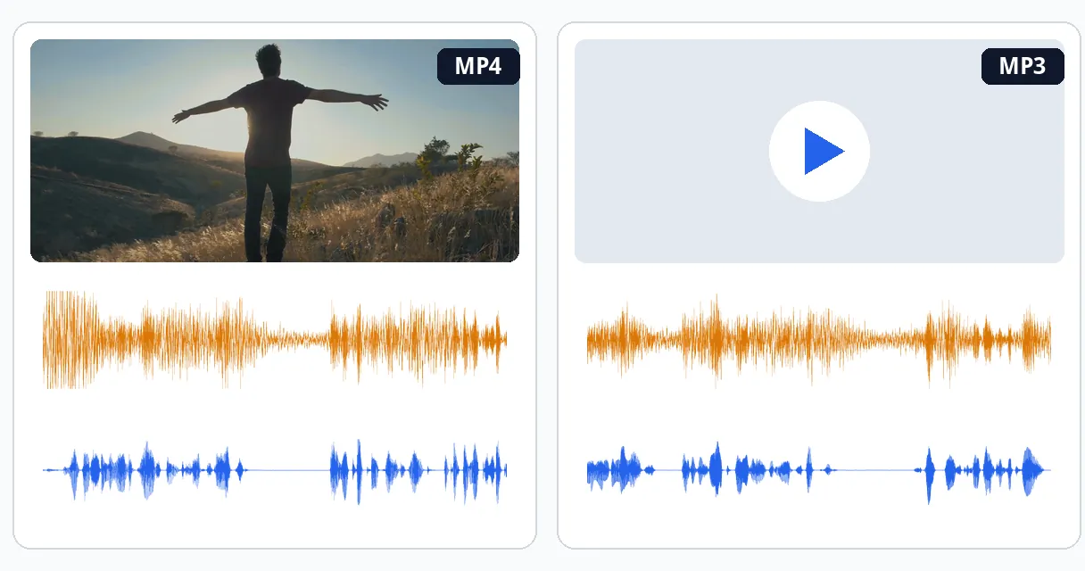 Vantaggio — Rimuovere il rumore del vento da video e audio, gratis e online