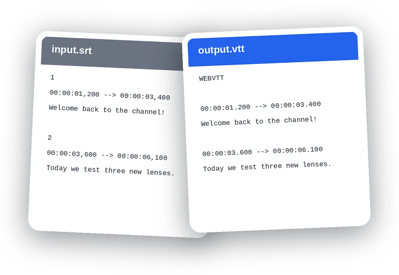 Demo — Convertitore di sottotitoli — SRT, VTT, ASS online gratis