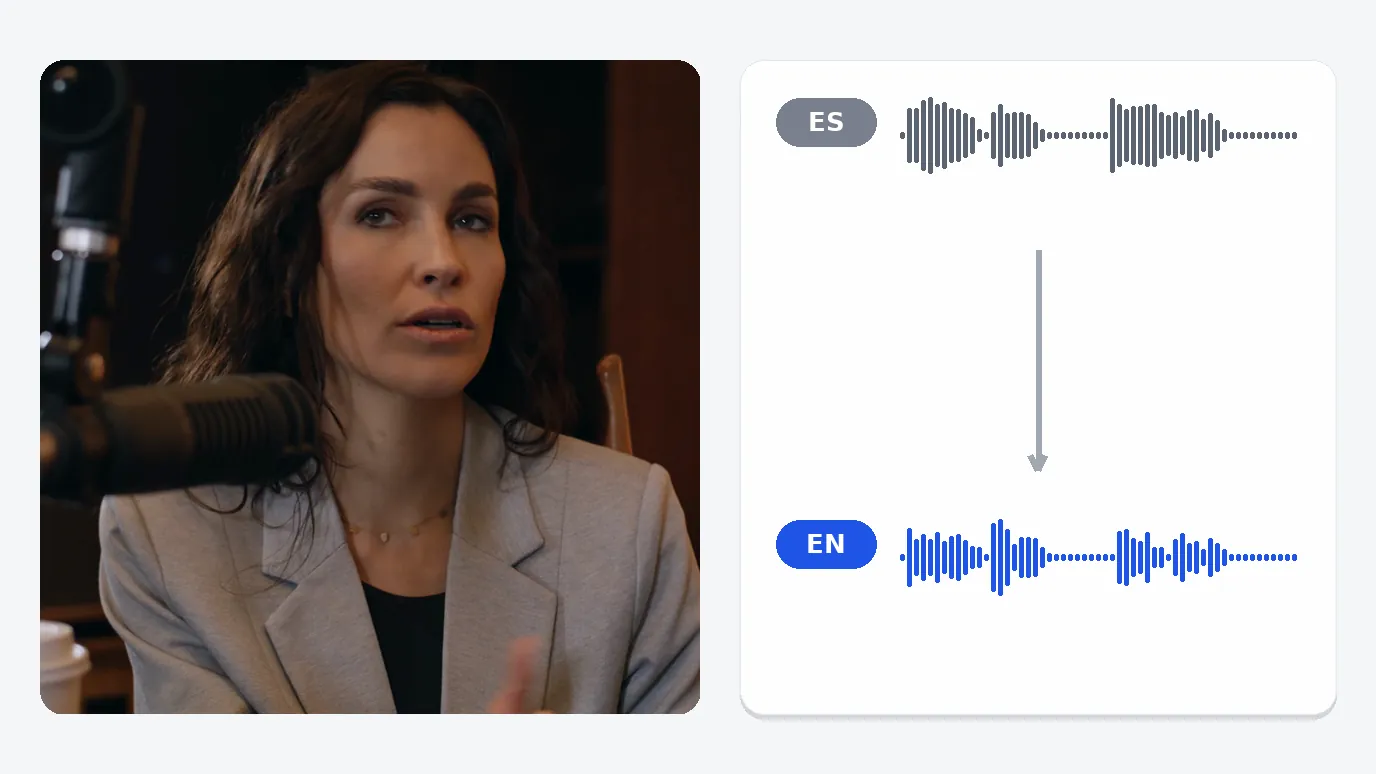 Risultato di esempio — Traduci video in inglese: Doppiaggio AI e sottotitoli