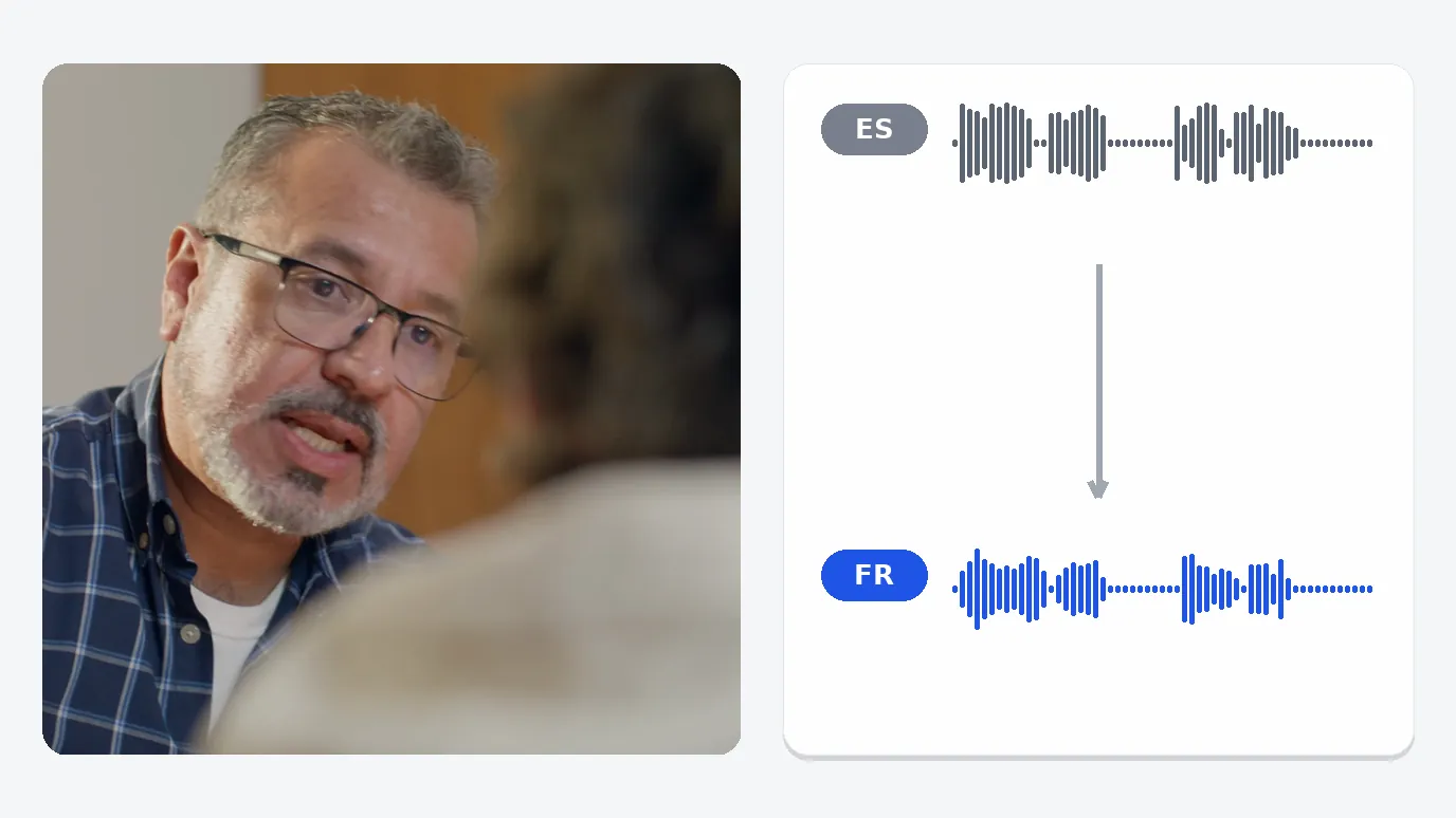 نتيجة تجريبية — ترجمة الفيديو إلى الفرنسية: دبلجة بالذكاء الاصطناعي، وترجمة فرنسية