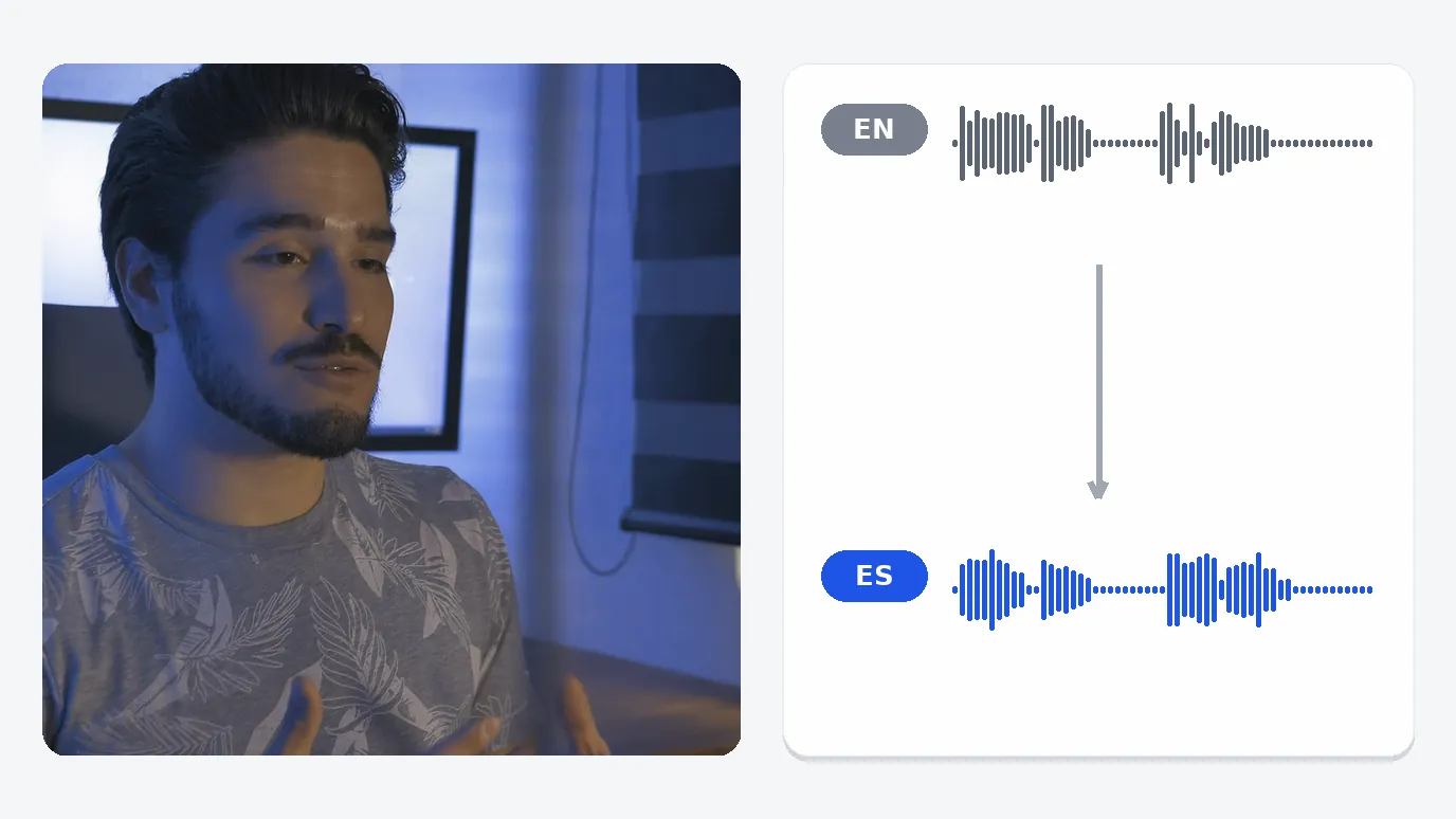 نتيجة تجريبية — ترجمة الفيديو إلى الإسبانية: صوت ذكاء اصطناعي وترجمة إسبانية